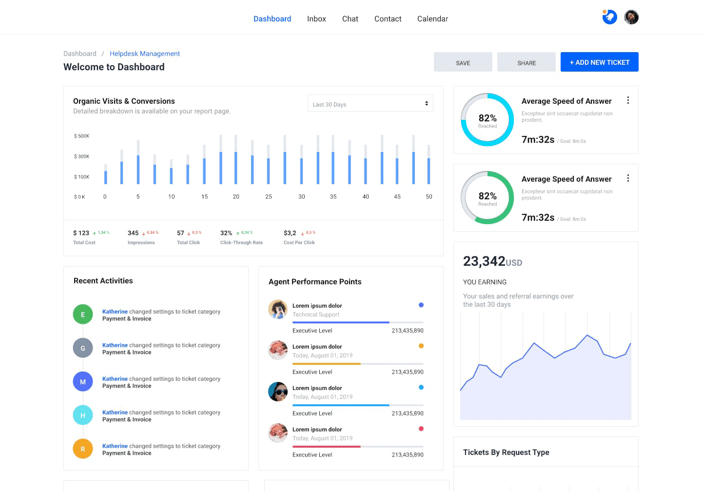 dashboard-2